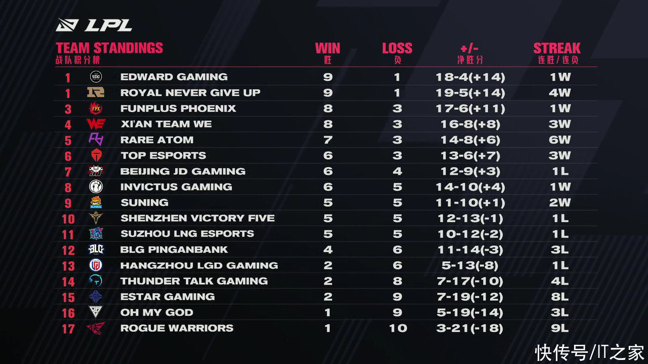 电竞文化?电竞酒店需要文化证吗?(图1)