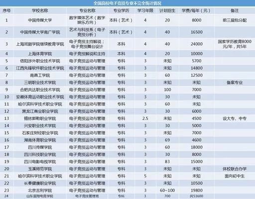 【“健康第一”专题】中国海洋大学强基固本以体育人扎实推进学校体育工作高质量发展(图1)