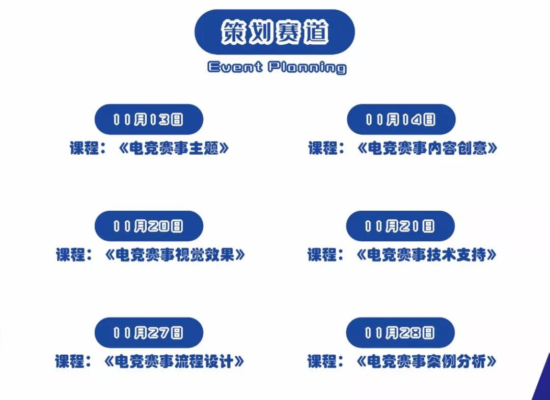 电竞培训基地服务商梳理职业选手孵化与成长解决方案(图1)