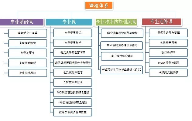中国—东盟教育交流周十九年从双边对话到共建“友好家园”(图1)