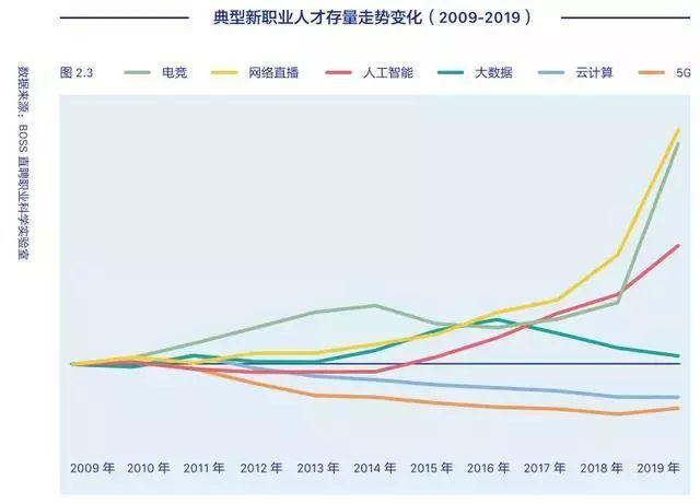 双城记：一市两座文化宫新旧阵地同心暖职工(图1)