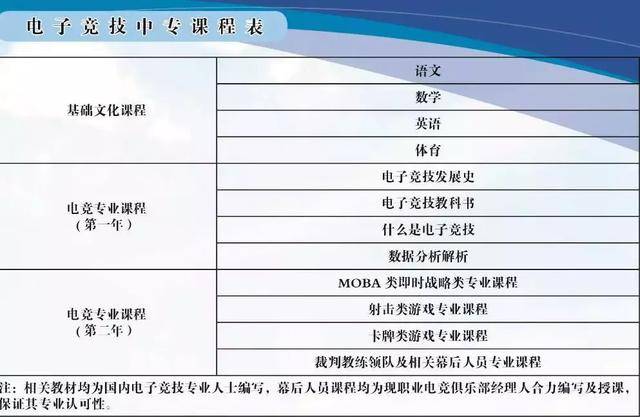 10-14岁少年走进游戏公司学习“游戏是怎样炼成的”(图1)